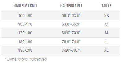 Guide taille Orbea Gain