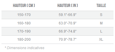 Guide taille Orbea Rallon