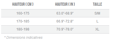 Guide taille Orbea Wild FS